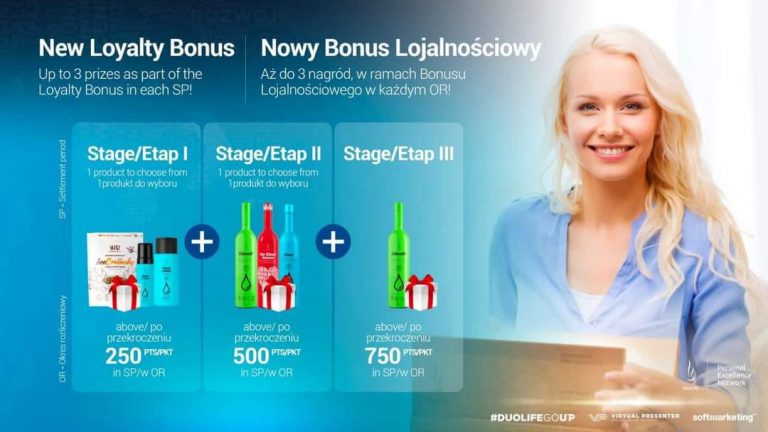 Dlaczego warto dołączyć do DuoLife? Bonus lojalnościowy