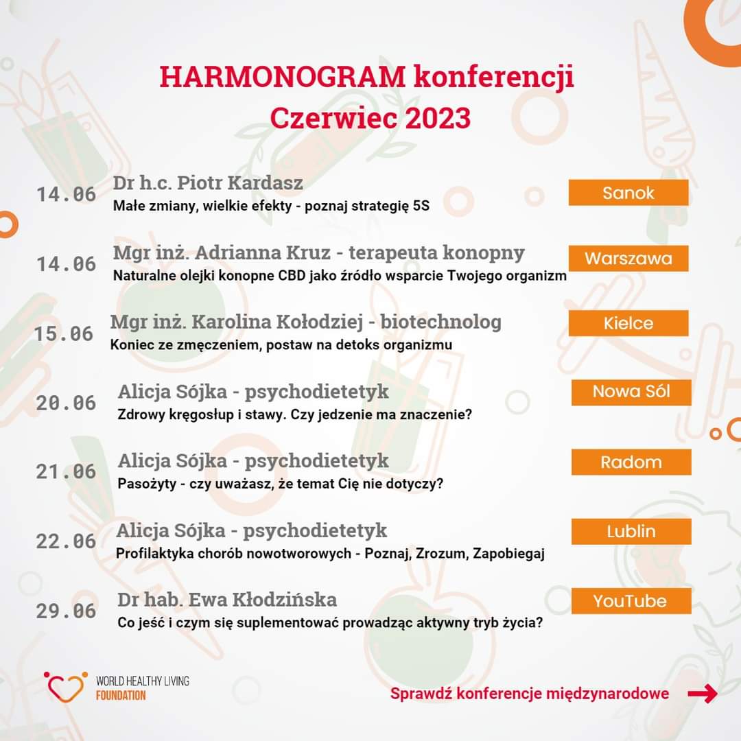 Konferencje zdrowia fundacji WHLF w czerwcu 2023 w Polsce