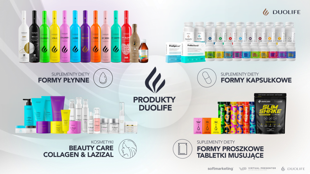 jakie produkty ma duolife i gdzie kupić suplementy duolife