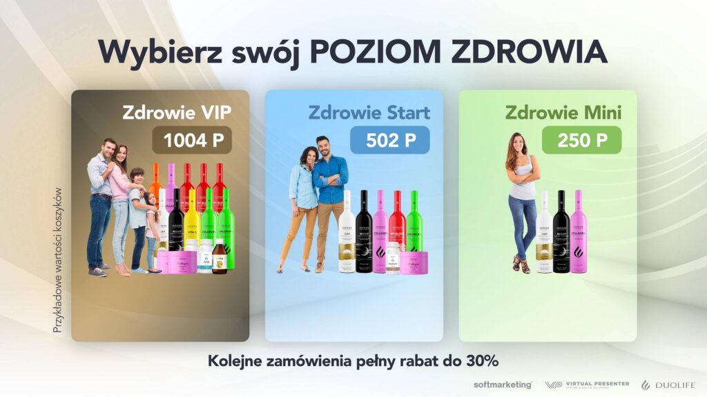 Korzyści z posiadania konta klubowicza w Duolife