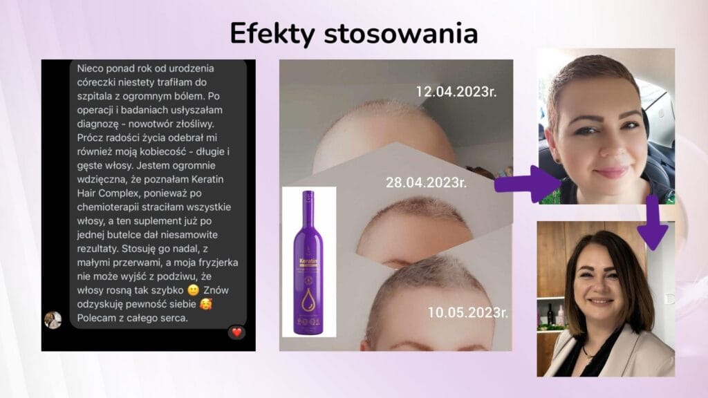 Keratyna Duolife Keratin Hair Complex - efekty stosowania