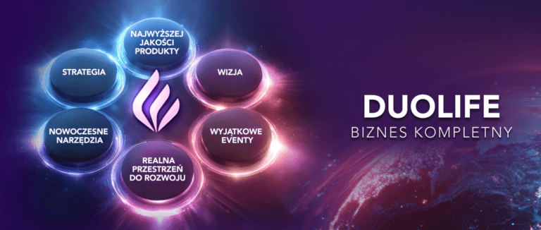 Zmiany w planie marketingowym DuoLife 16 wrzesień 2025