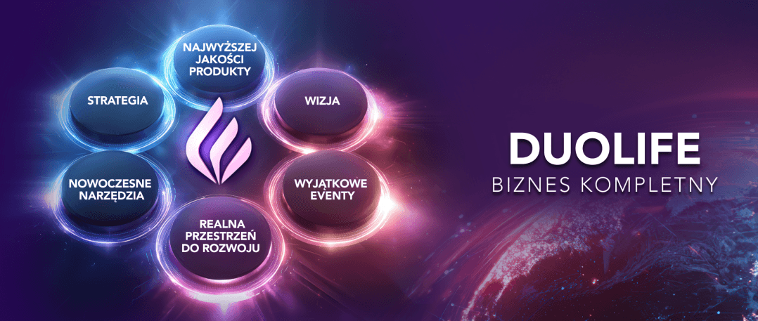 Zmiany w planie marketingowym DuoLife 16 wrzesień 2025
