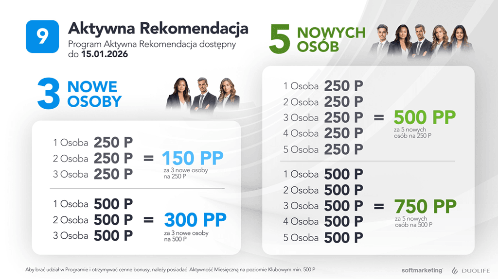 program aktywna rekomendacja w duo life